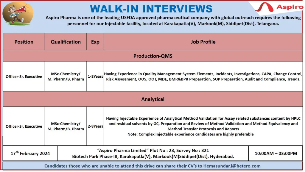 Aspiro Pharma Ltd - Walk-In Interviews for Production, Analytical Departmenton 17th Feb 2024